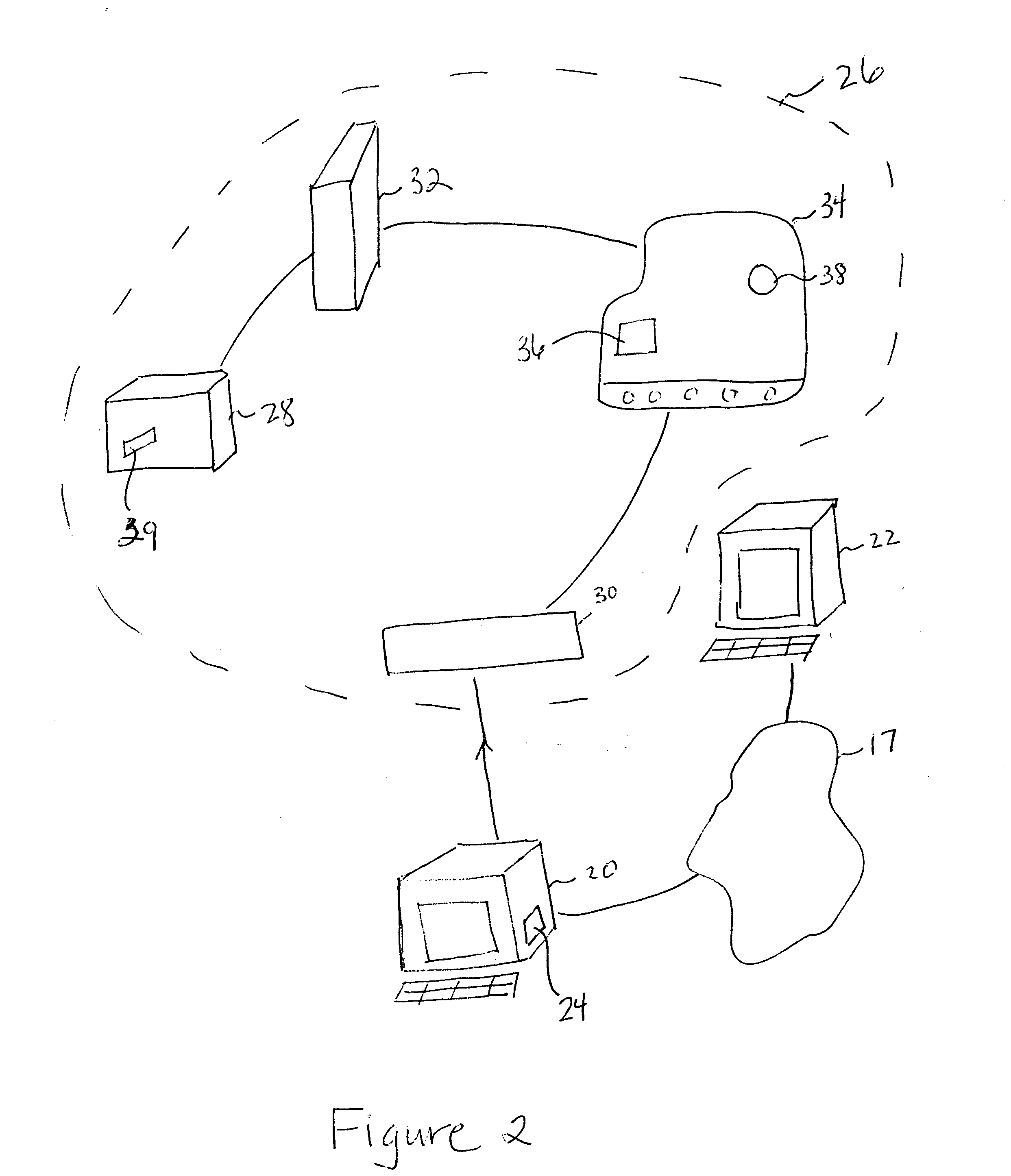 System and method for the transmission of data