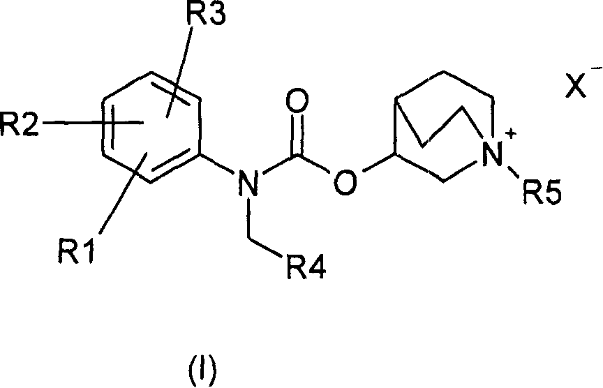 1- alkyl-1-azoniabicyclo (2.2.2) octane carbamate derivatives and their use as muscarinic receptor antagonists