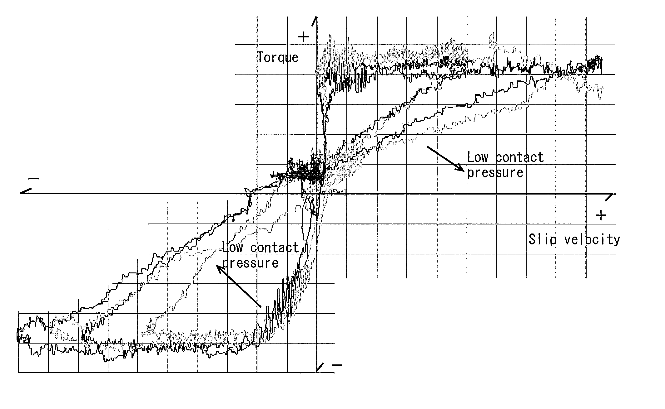 Travel wheel degradation detection method and detection system, and travel carriage