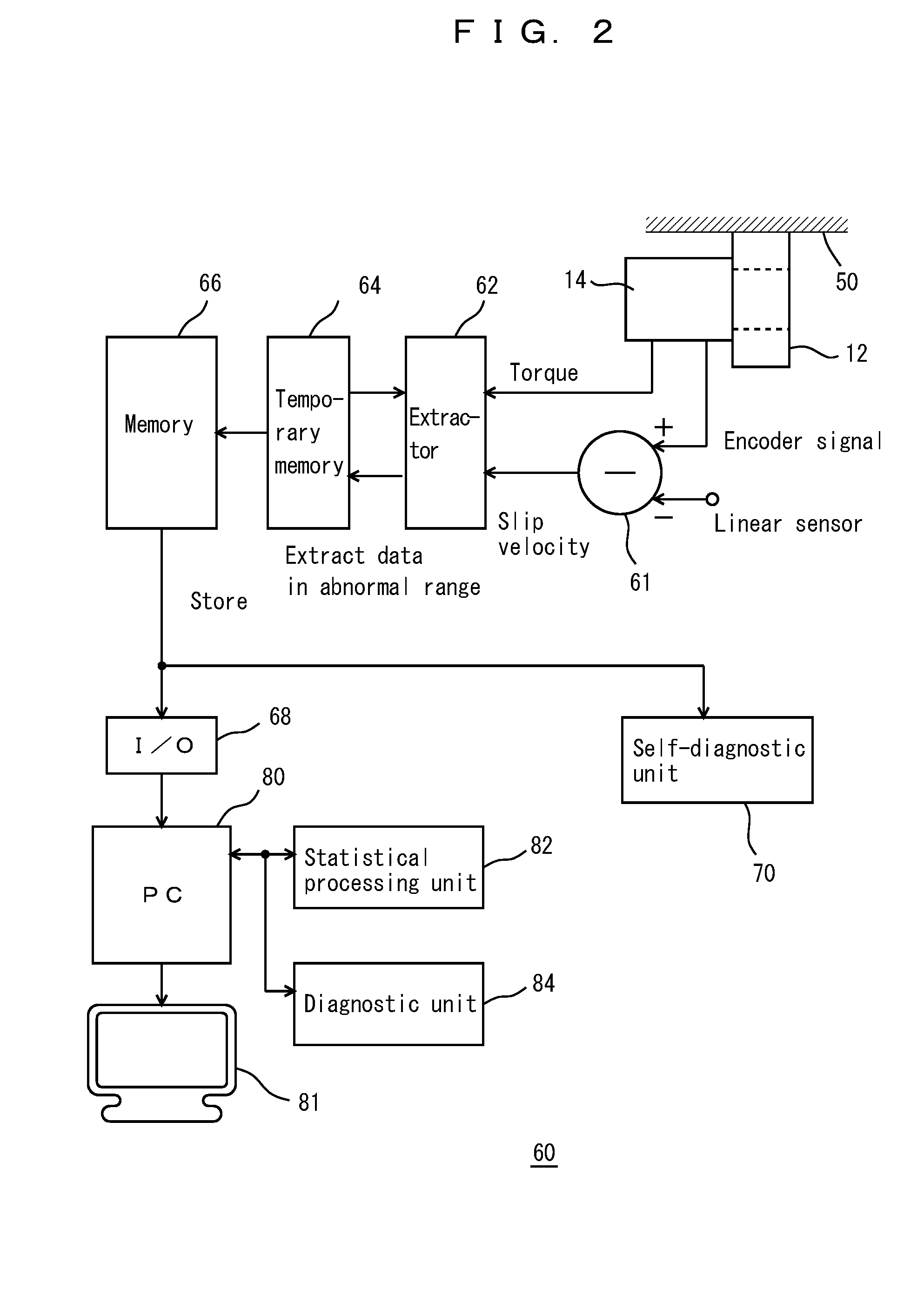 Travel wheel degradation detection method and detection system, and travel carriage