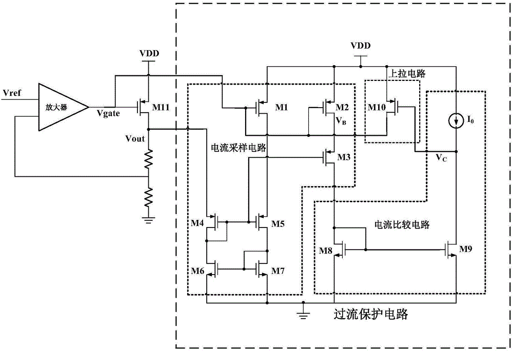 Overcurrent protection circuit for low dropout linear voltage regulator