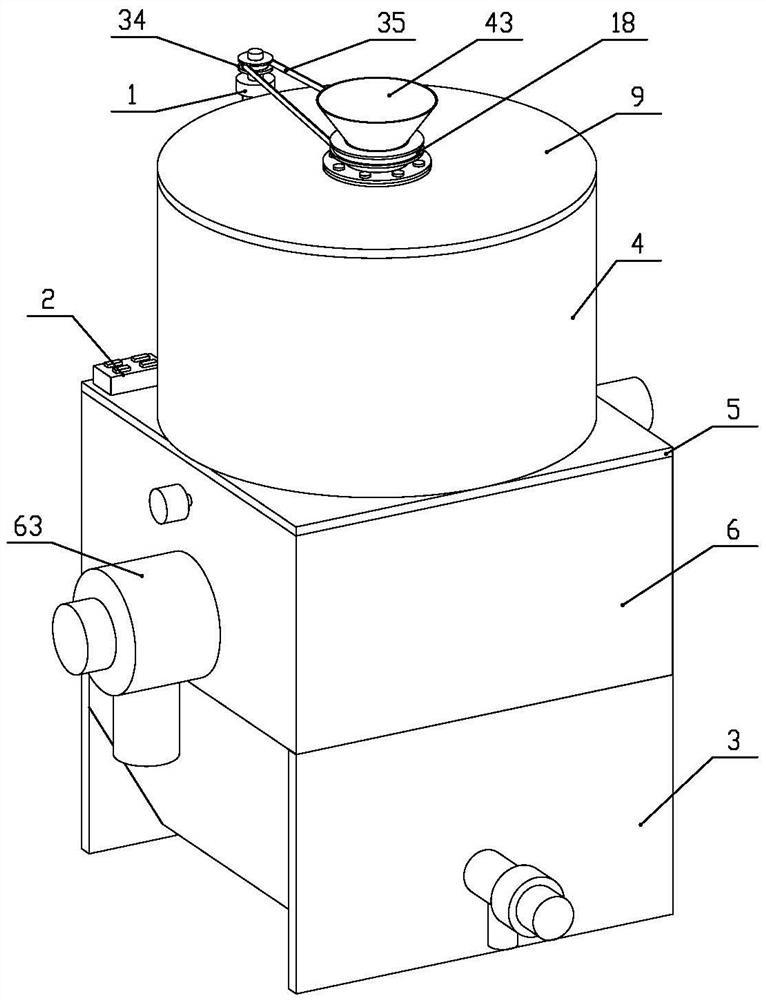 Flour mill