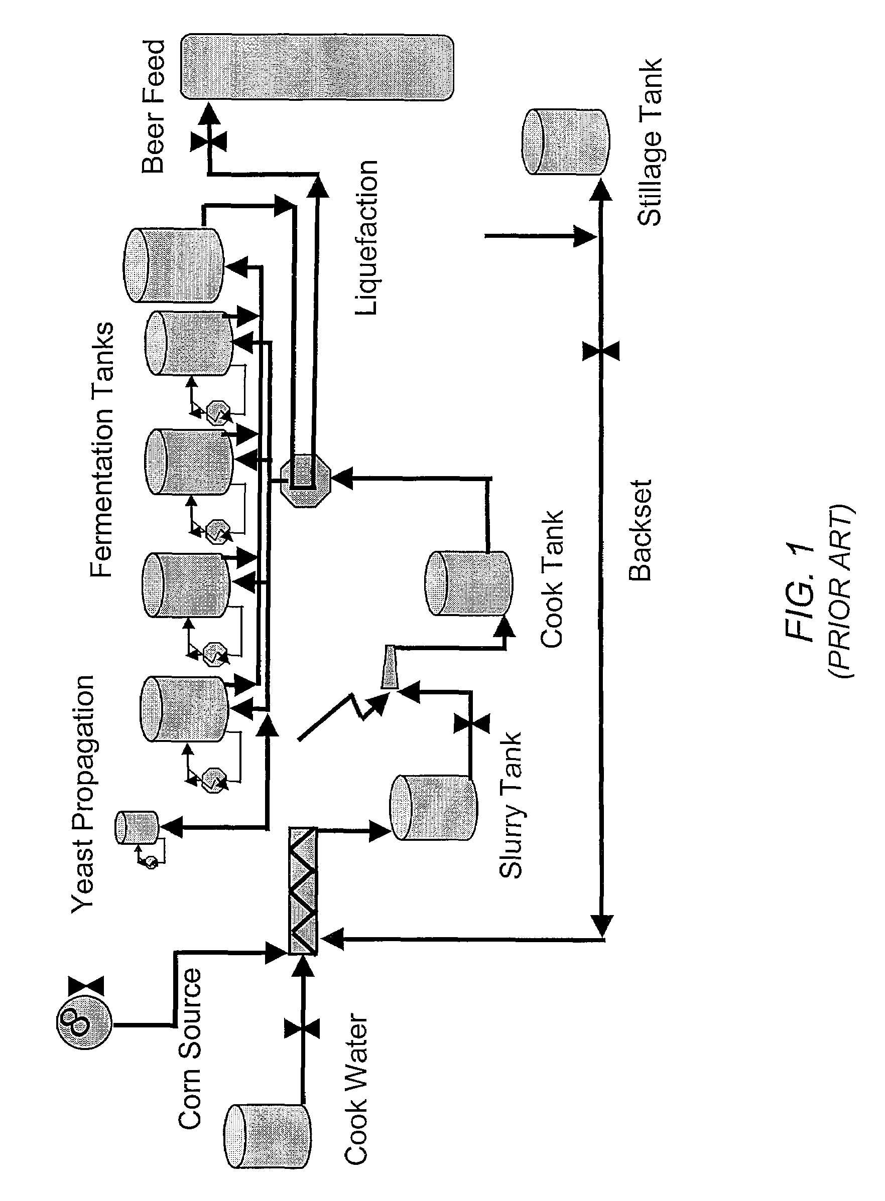 Nonlinear model predictive control of a biofuel fermentation process