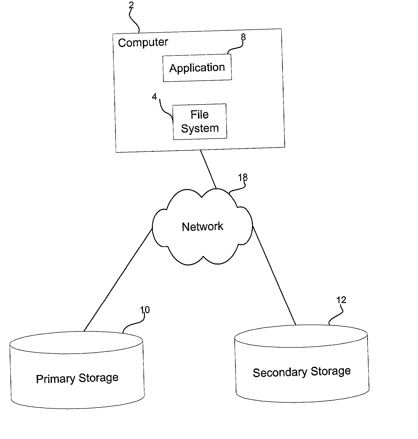 Method, system, and program for managing files in a file system