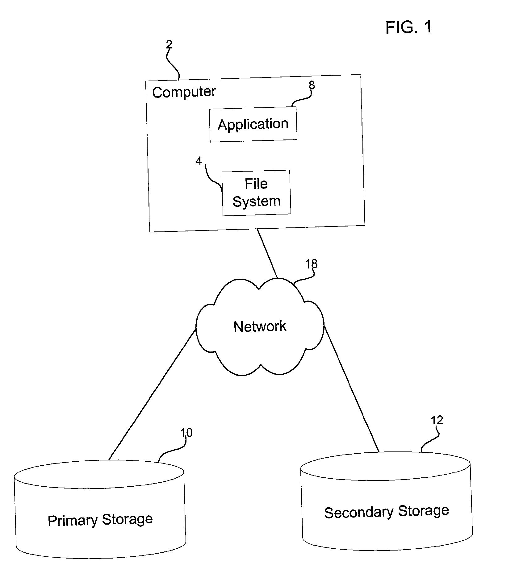 Method, system, and program for managing files in a file system