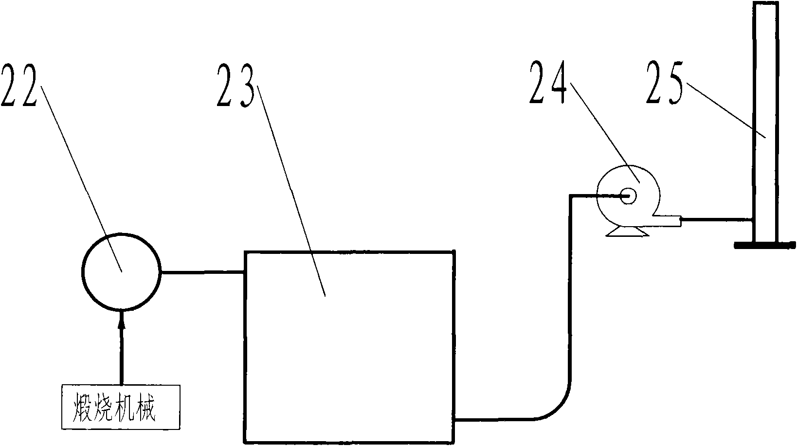 Method and equipment for calculating materials