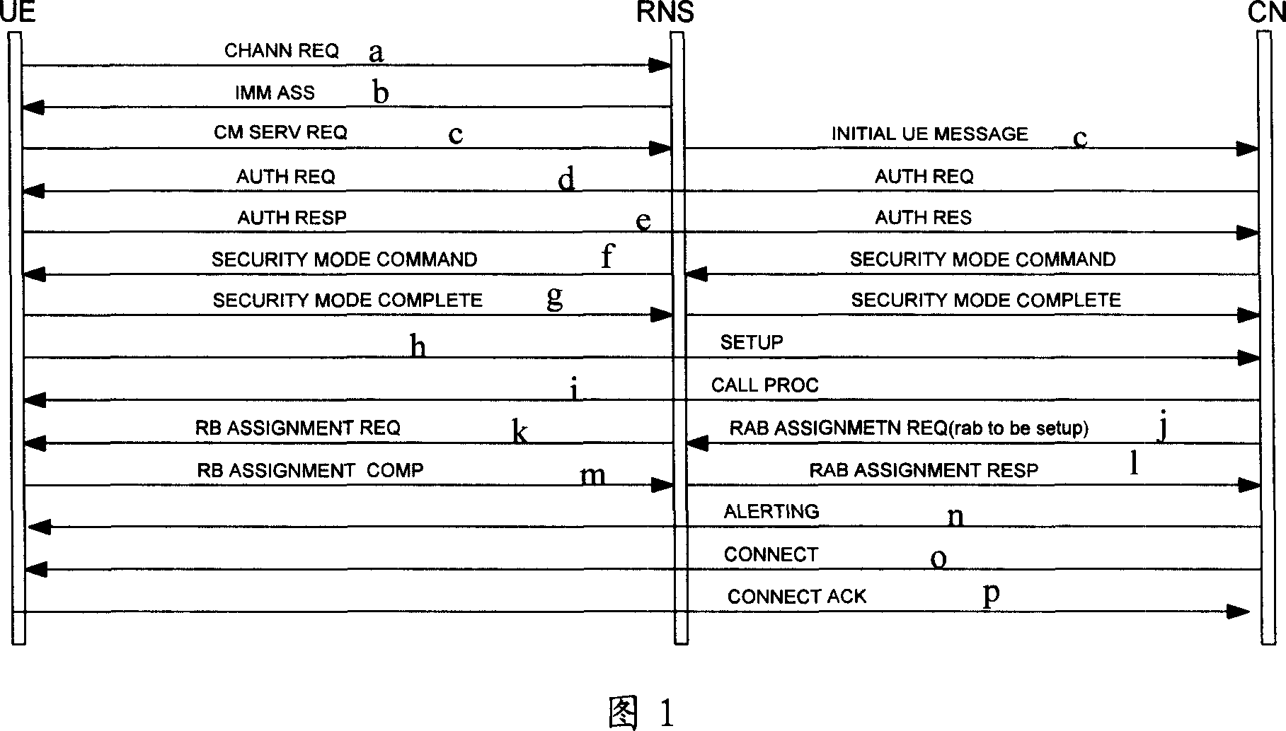 Incoming call rejection method, mobile terminal, and telephone call message leaving method