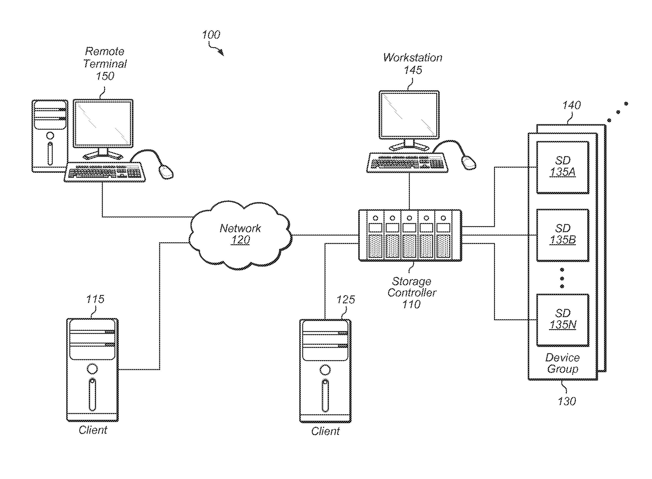 Storage array password management