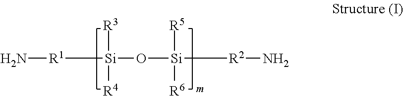 Dielectric Film Forming Composition