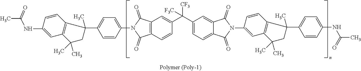 Dielectric Film Forming Composition