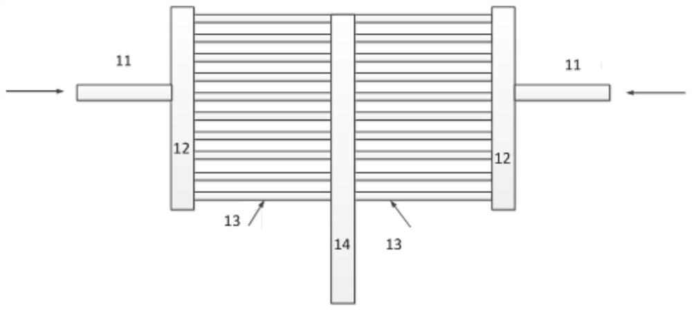 A method of synthesizing polyalphaolefin base oil