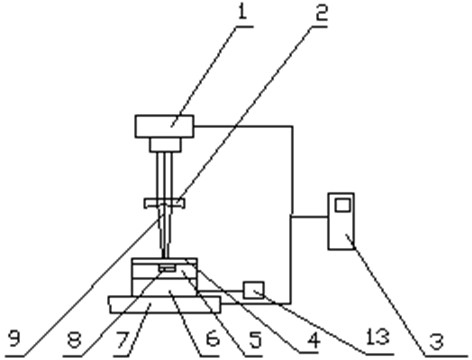 A plastic plasticizing method and device based on co2 laser