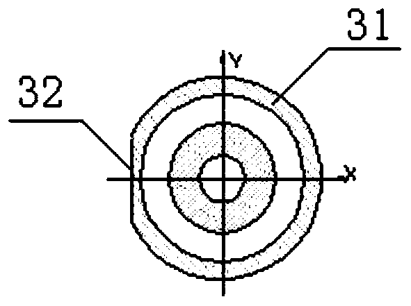 An axle box spring pre-assembly device