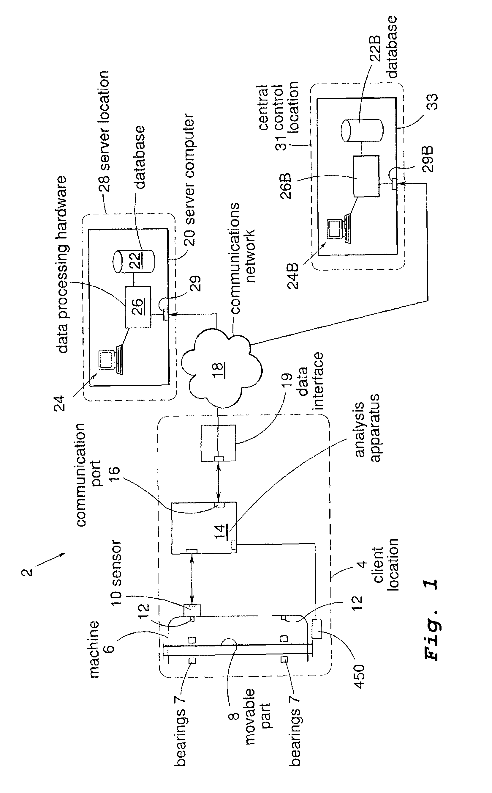 Apparatus for analysing the condition of a machine having a rotating part