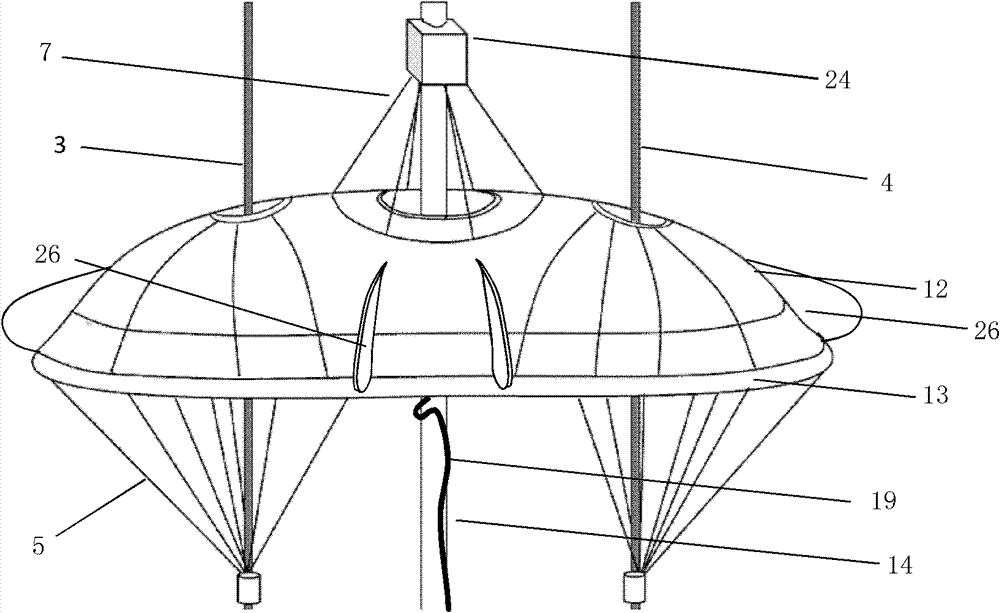 Folding air-inflation type wind energy parasail device with center bracket