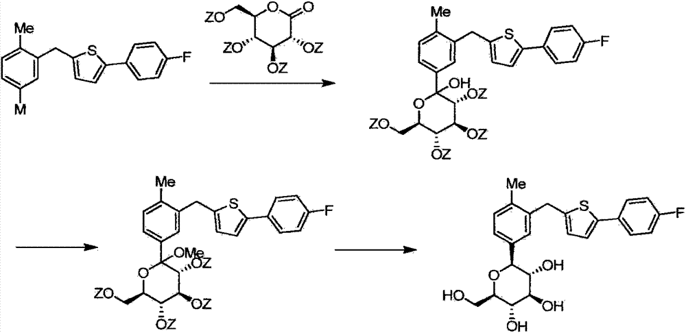 High-purity canagliflozin compound and preparation method thereof