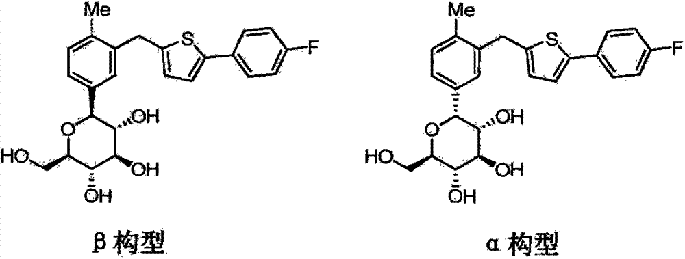 High-purity canagliflozin compound and preparation method thereof