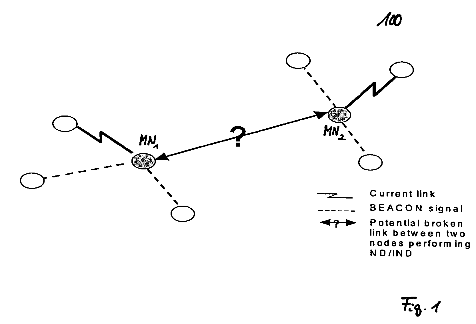 QoS-aware handover procedure for IP-based mobile ad-hoc network environments