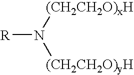 PROCESS FOR REMOVING FLUORINATED EMULSIFIER FROM FLUOROPOLMER DISPERSIONS USING AN ANION-EXCHANGE RESIN AND A pH-DEPENDENT SURFACTANT AND FLUOROPOLYMER DISPERSIONS CONTAINING A pH-DEPENDENT SURFACTANT