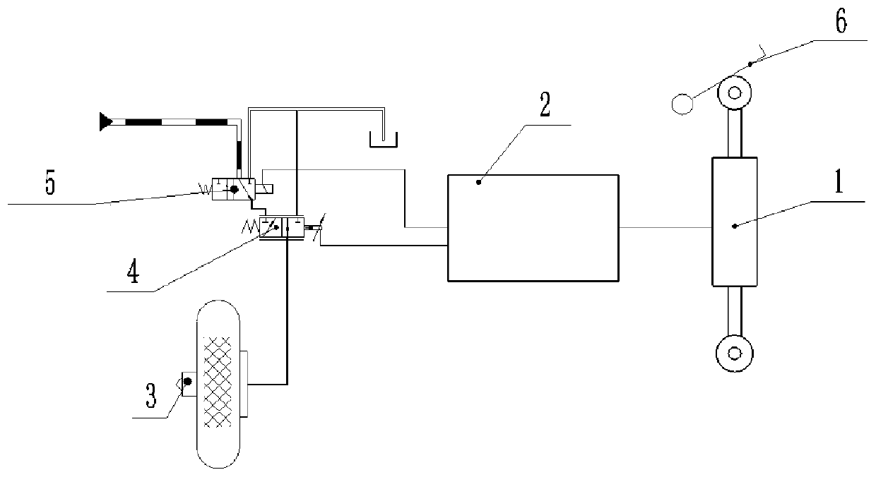 Aircraft brake system with air over-pressure alarming function and control method