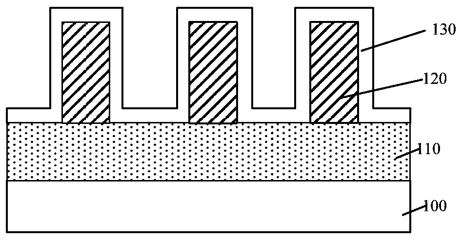 Self-aligned double patterning method and semiconductor structure formed by same