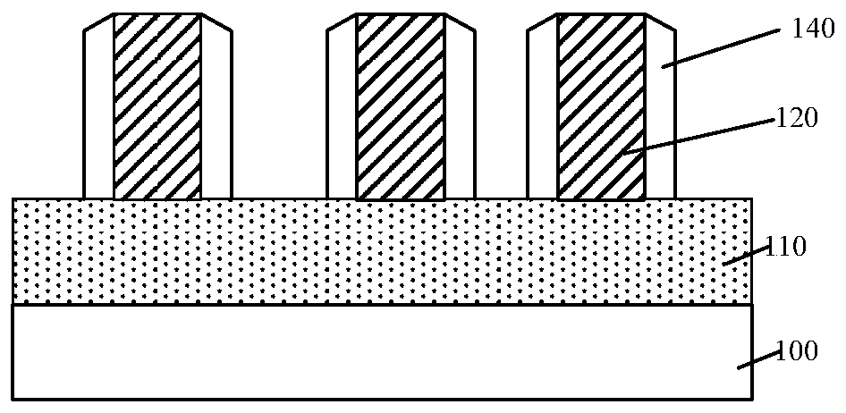 Self-aligned double patterning method and semiconductor structure formed by same