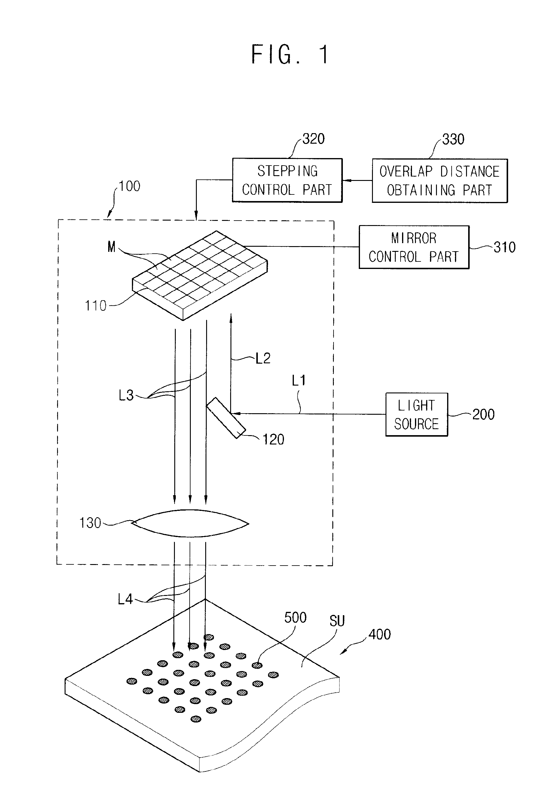 Method of determining an overlap distance of an optical head and digital exposure device using the method