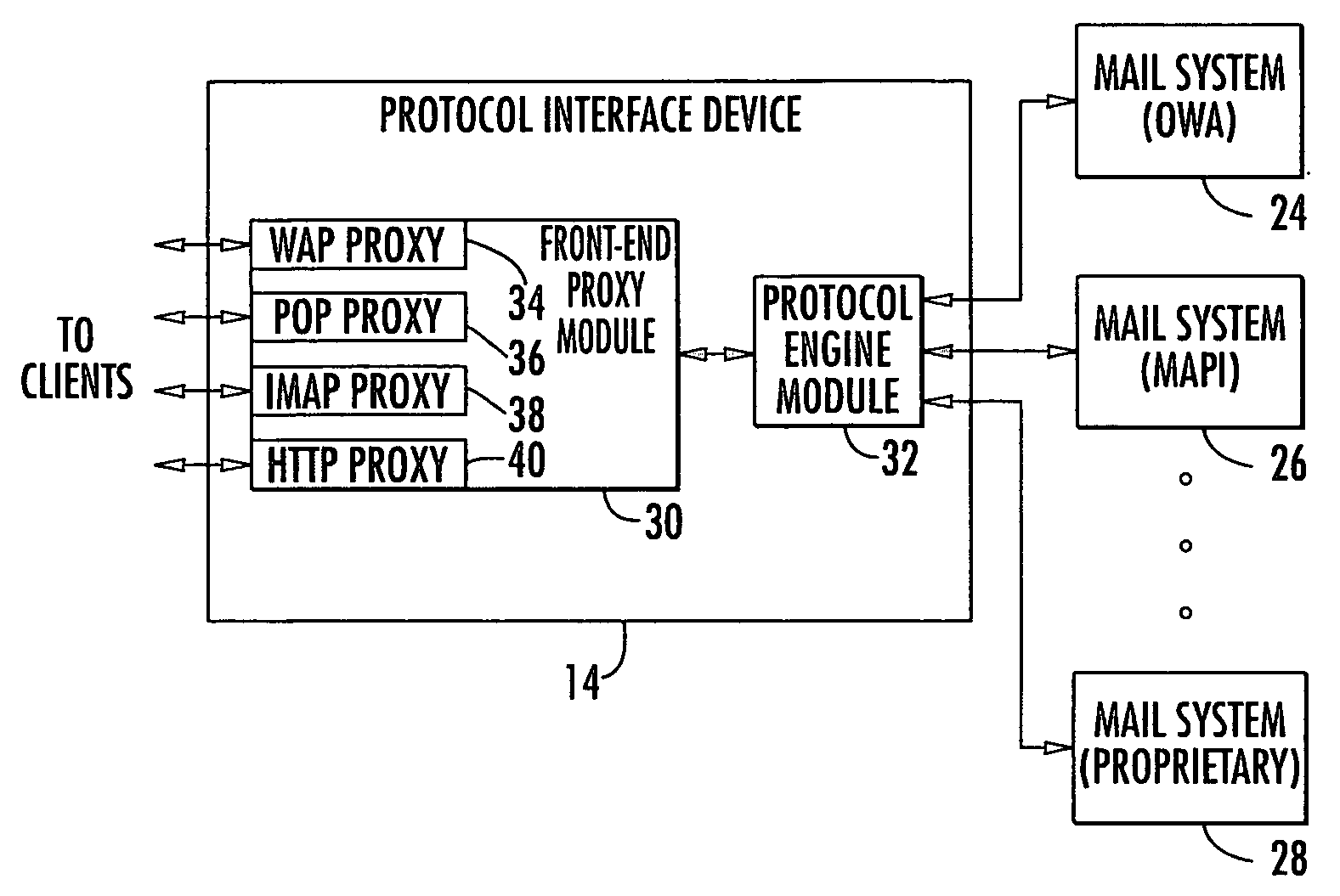 Communications system providing reduced access latency and related methods