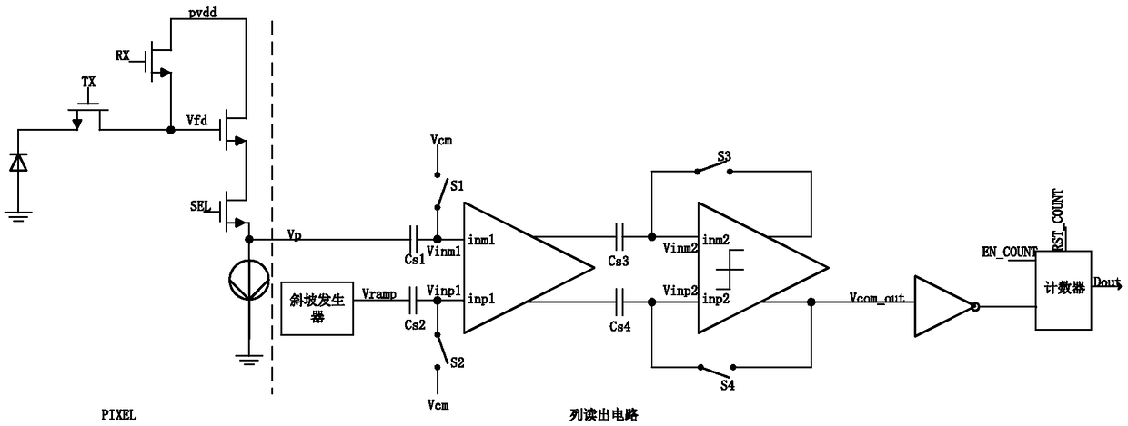 Circuit for eliminating dark current by using novel ramp generator and system thereof