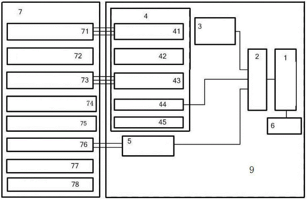 Function and performance testing method of low-voltage complete reactive power compensation device