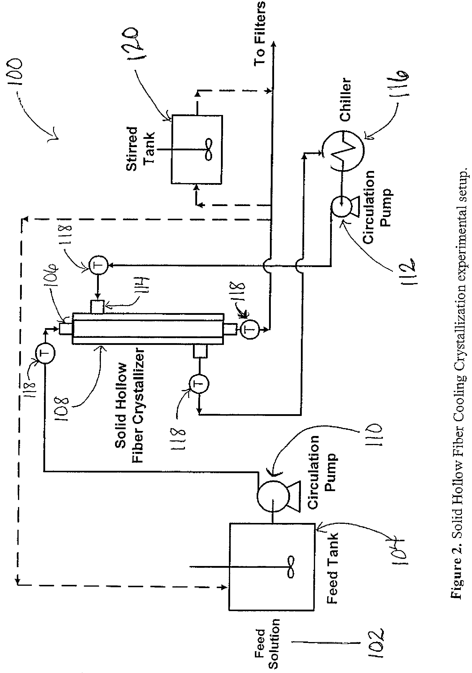 Solid hollow fiber cooling crystallization systems and methods