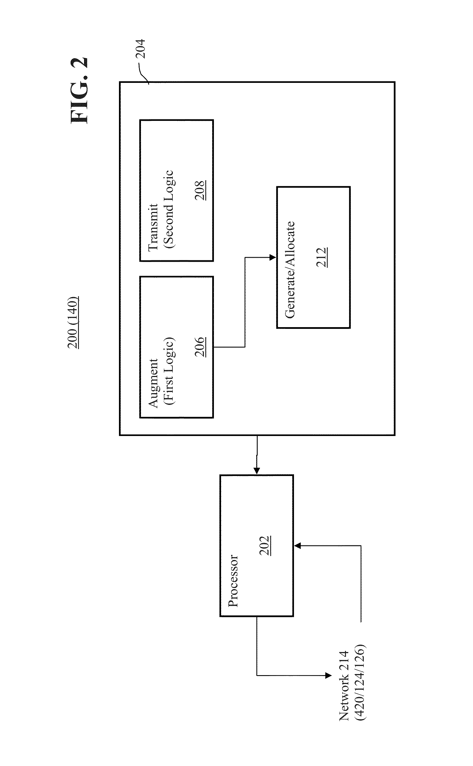 Secure Consolidated Exchange Feed for Order Entry and Market Data