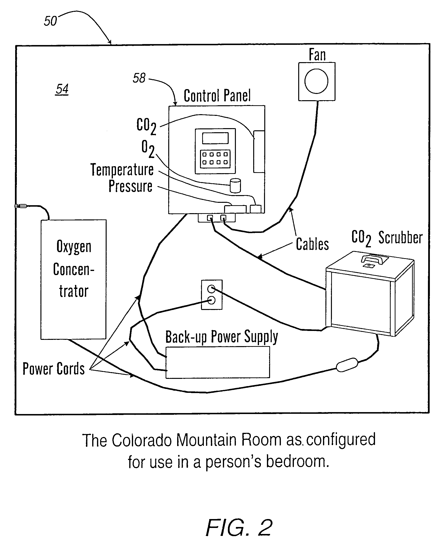 Method and system for reducing body weight in an enclosed atmospheric environment