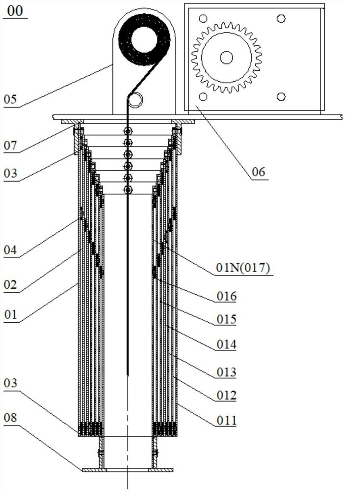 Telescopic device