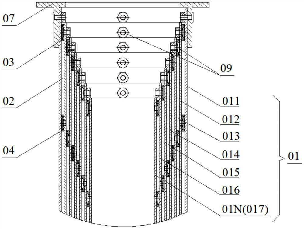 Telescopic device