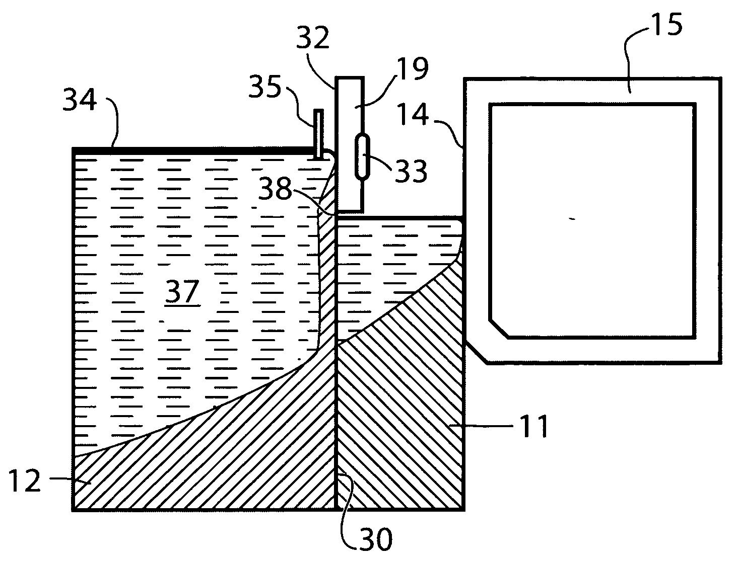 Oxide restraint during co-casting of metals