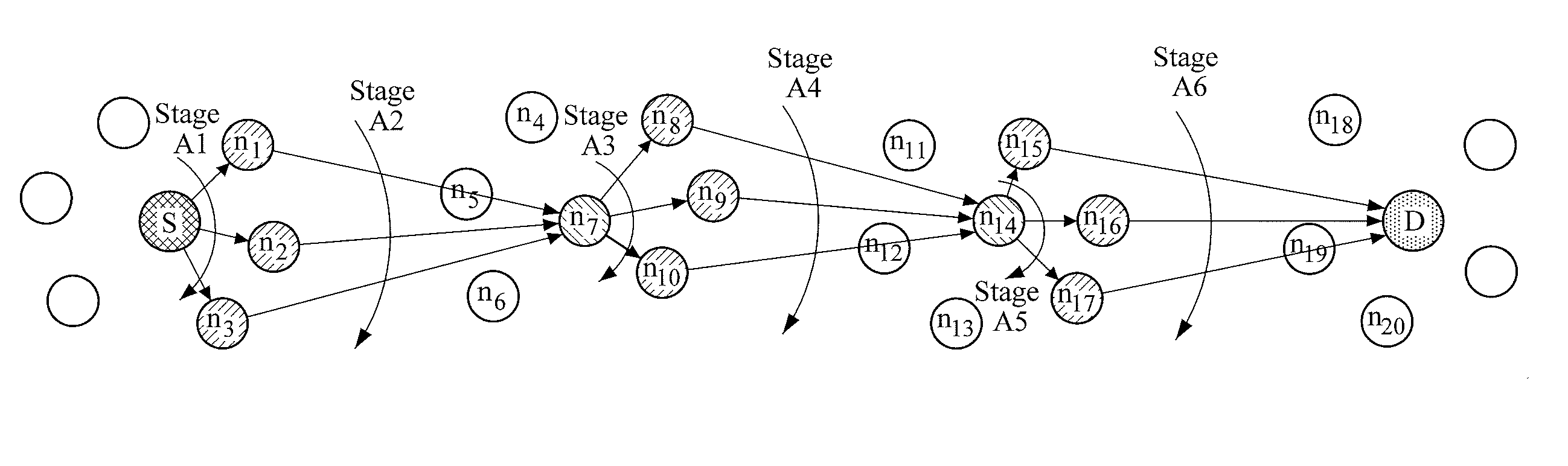 Method and apparatus for hybrid virtual MIMO transmission in wireless ad-hoc network