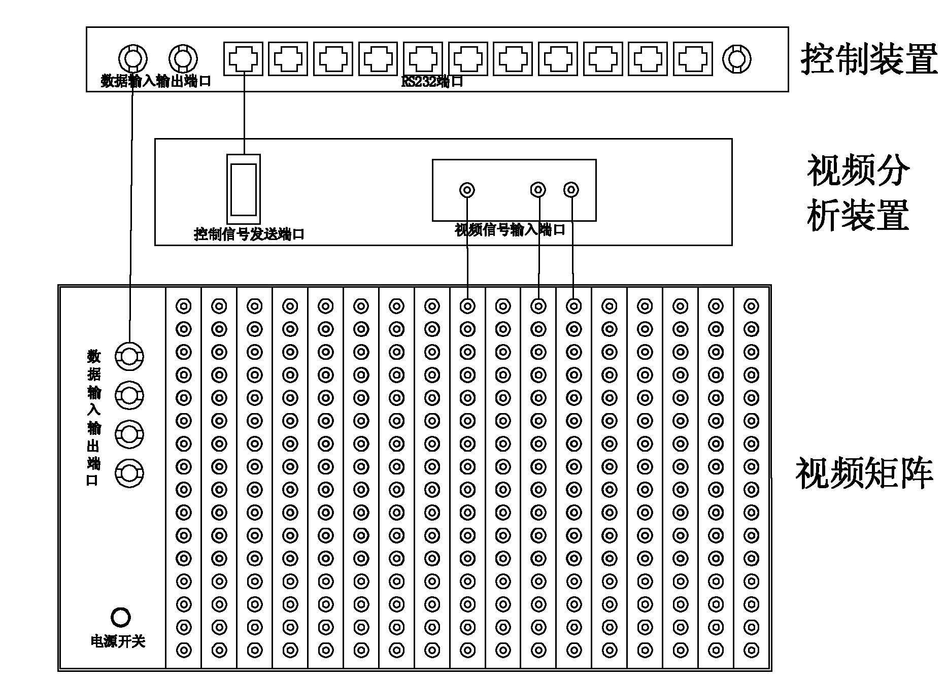 Intelligent video image quality automatic analysis system and method