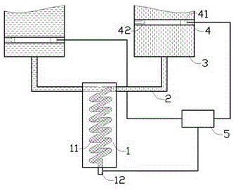 Automatic solution proportioning structure