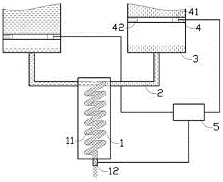 Automatic solution proportioning structure