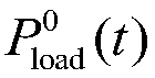 Microgrid multi-objective economic dispatching method and device considering demand side response