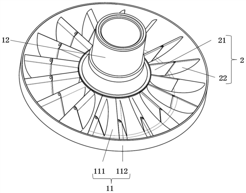 Hydrodynamic retarder rotor