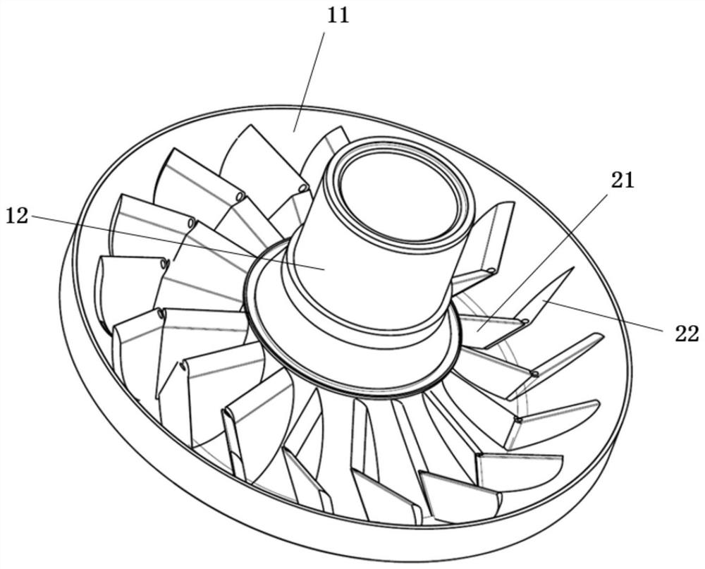 Hydrodynamic retarder rotor