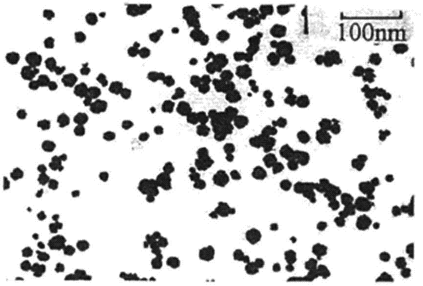 Method for photocatalytic degradation of pesticide residues