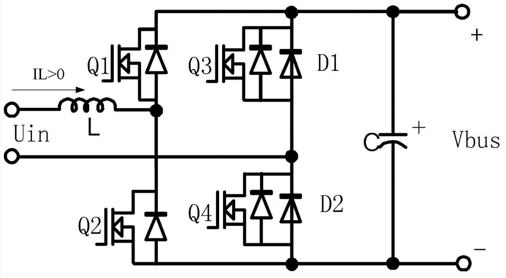 Control circuit and transformation system for power converter and control method of transformation system