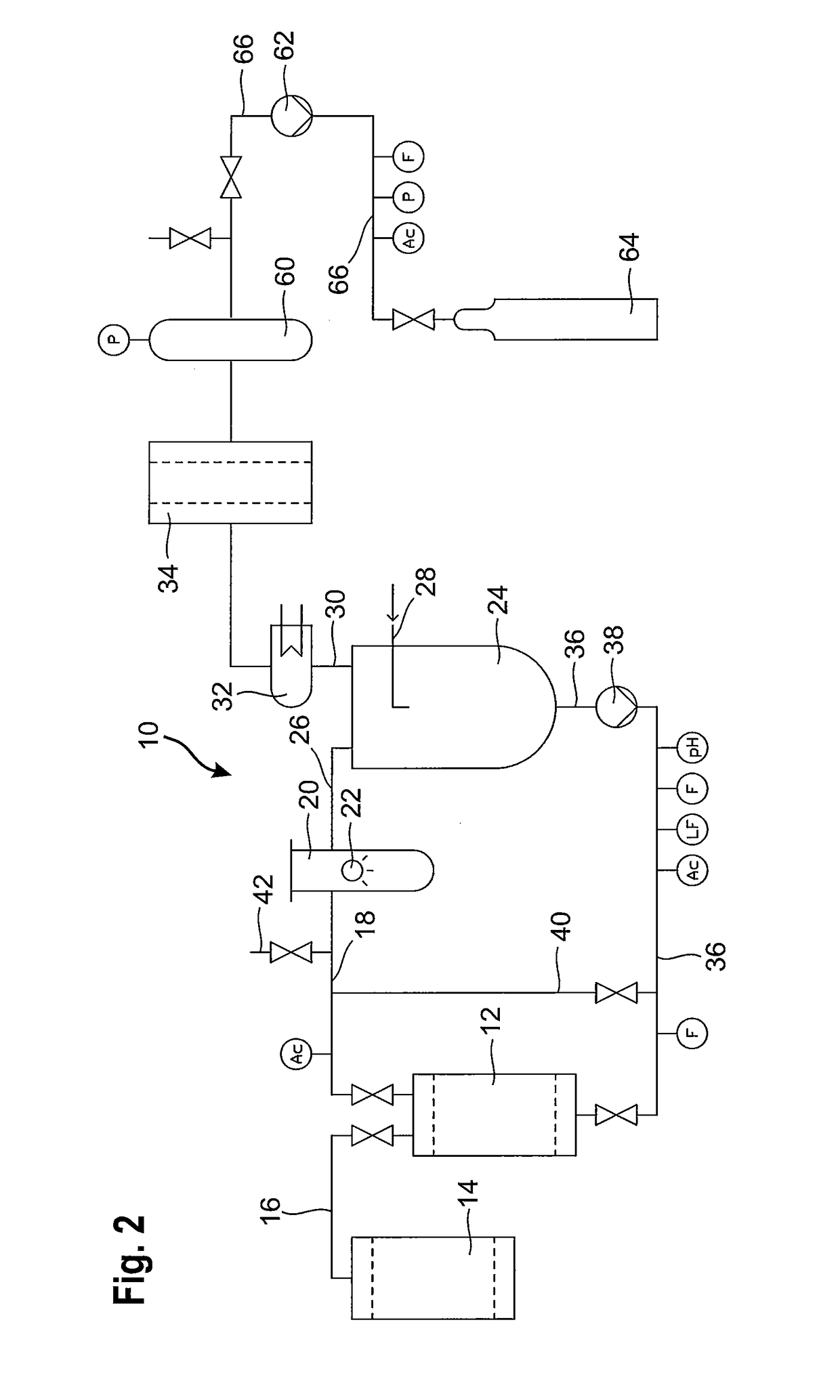 Method and apparatus for recovery of radioactive nuclides from spent resin materials