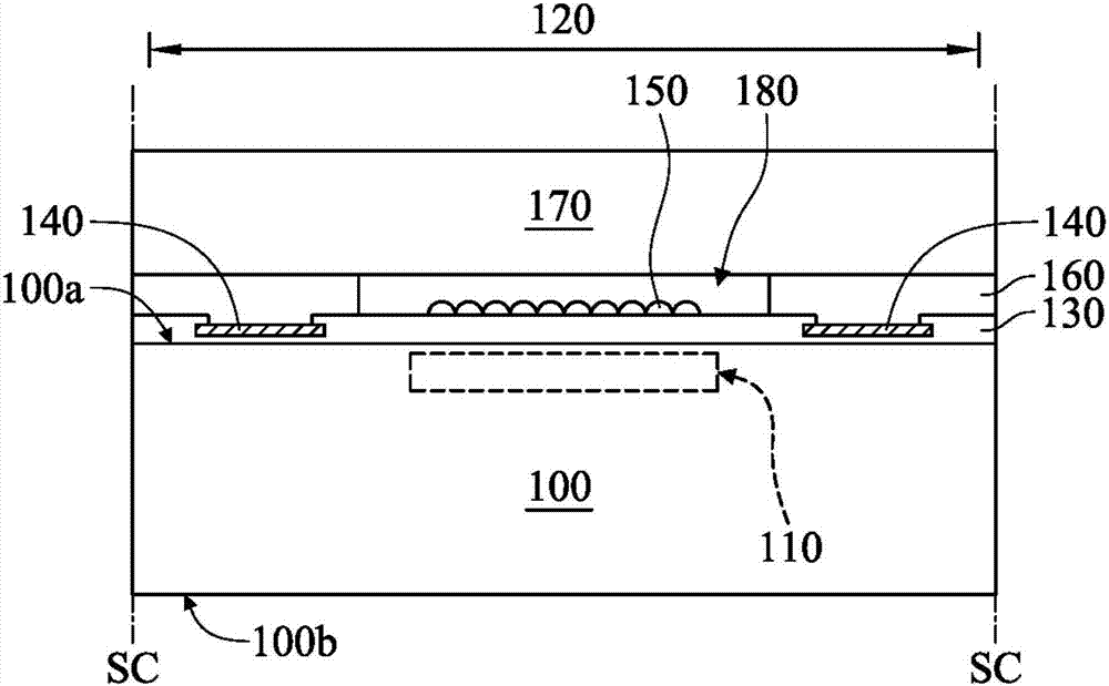 Chip package and method for forming the same