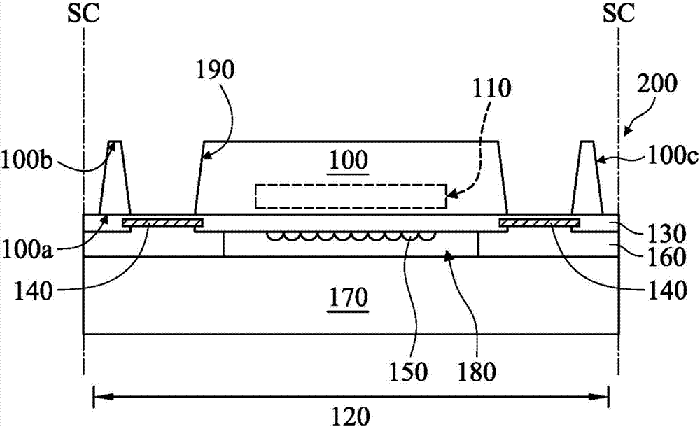 Chip package and method for forming the same