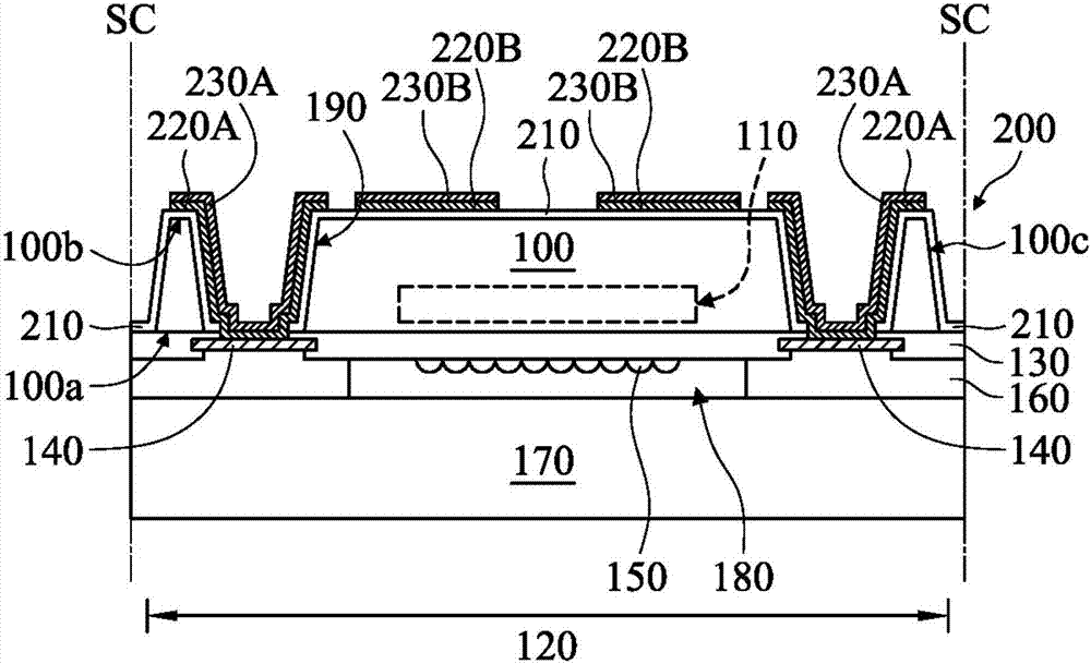 Chip package and method for forming the same