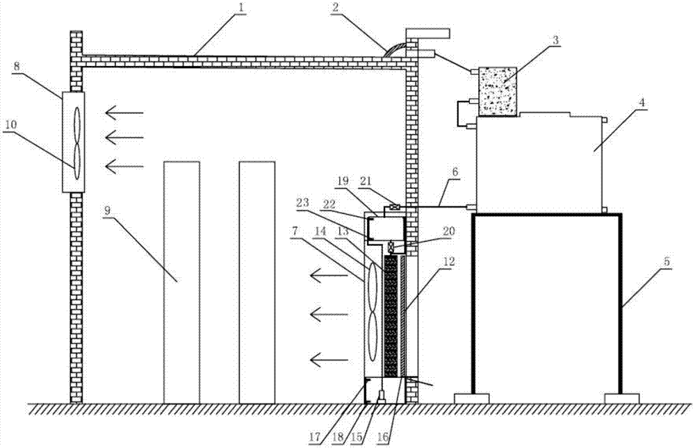 A fresh air air conditioning system